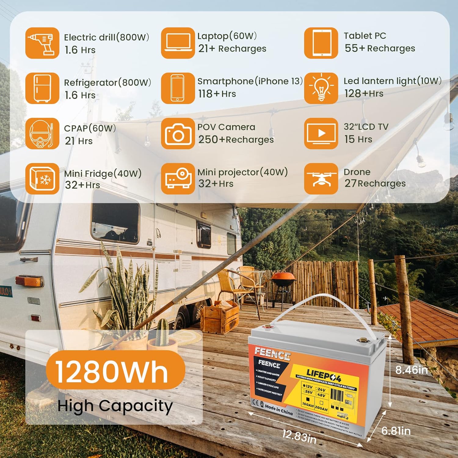 12V 100Ah LiFePO4 Battery 1280Wh lithium batteries 12v 100A BMS,over 7000+ Rechargeable Cycles, Support in 4S/8P, for RV,Camper, Solar, Home Energy Storage, Trolling Motors, Boats, off-grid etc