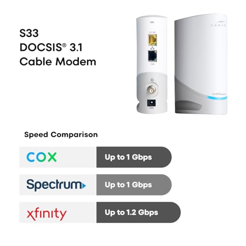 ARRIS (S33) - Cable Modem - Fast DOCSIS 3.1 Multi-Gigabit Cable Modem For Comcast Xfinity, Cox, Spectrum & More 1 & 2.5 Gbps Ports 2.5 Gbps Max Internet Speeds 2 Year Warranty - (No Built-in Wifi)
