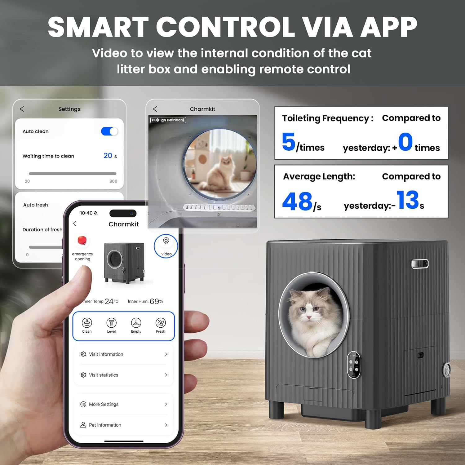 [Upgraded] Charmkit Self Cleaning Cat Litter Box,Automatic Door for Cat Litter Box,Large Capacity Automatic Cat Litter Box with APP Control, Video Monitor/Anti-Pinch/Odor-Removal/5G/2.4G(Black)