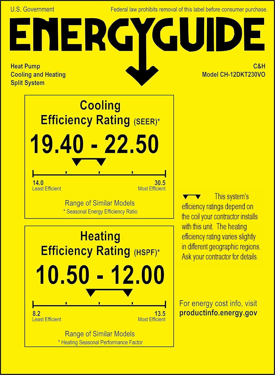 Hyper Heat 9,000 BTU, 25 SEER Ductless Mini-Split Air Conditioners -22F Heat Pump with 16FT Copper Line Set and Communication Wires