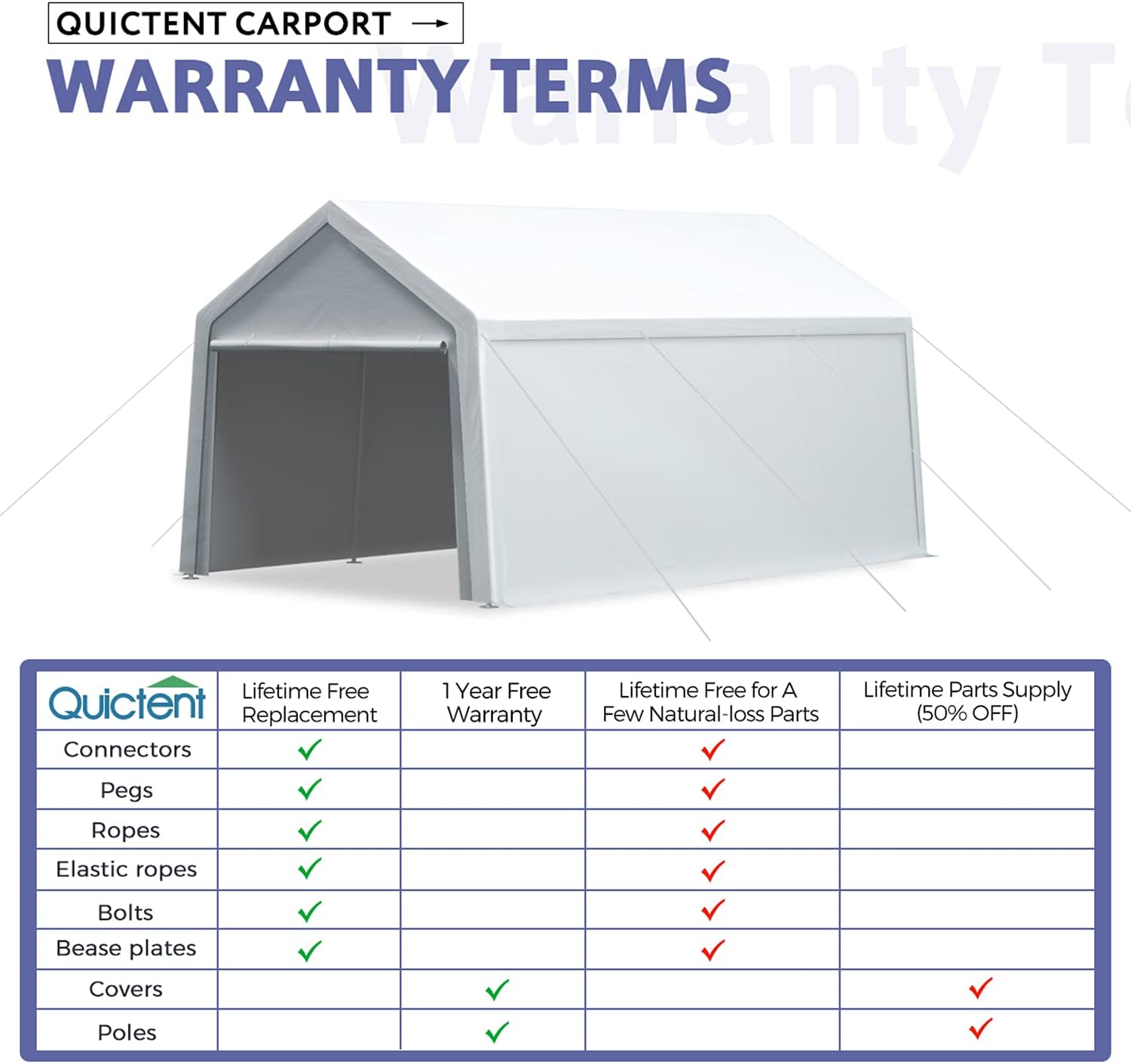 Quictent 10'x20' Carport Heavy Duty Car Canopy Garage Gazebo Car Shelter White…