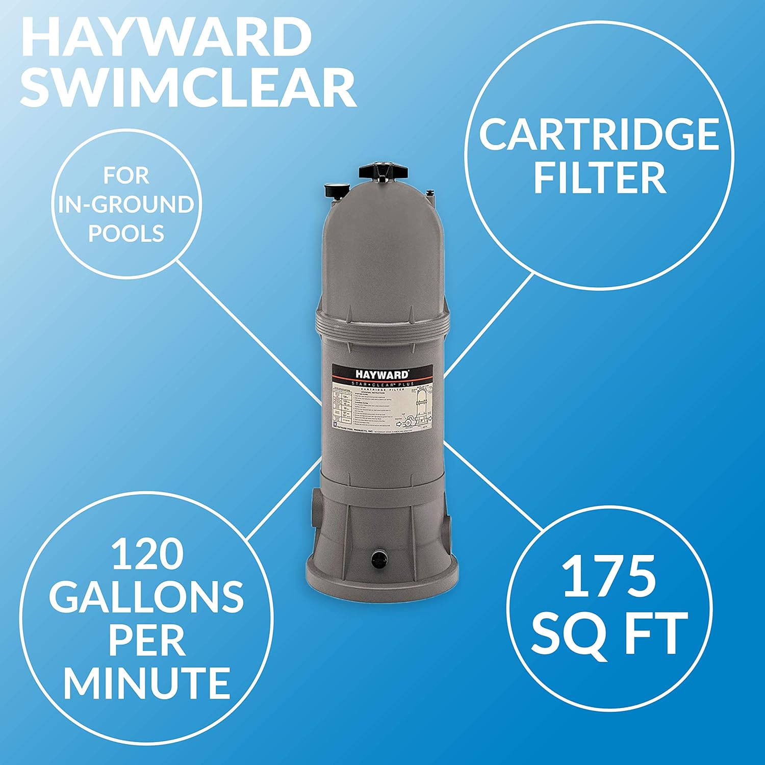 Hayward W3C12002 StarClear Plus Cartridge Pool Filter, 120 Sq. Ft.