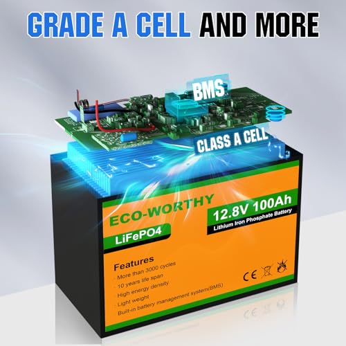 ECO-WORTHY Complete Solar Panel Syetem, Solar Power Complete Syetem Kit,Off Gird Solar Panels Kit System