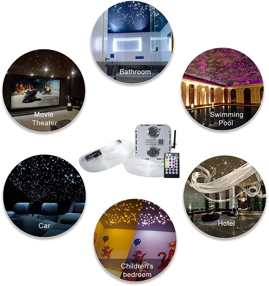 AKEPO Car Home Use 32W RGBW Twinkle+ Sound Activated+ APP Fiber Optic Lights Kit Star Ceiling Sky Light with Total 800pcs in 13.1ft/4m + 9.8ft/3m Long Optical Fiber Cable for Indoor or Interior Decor