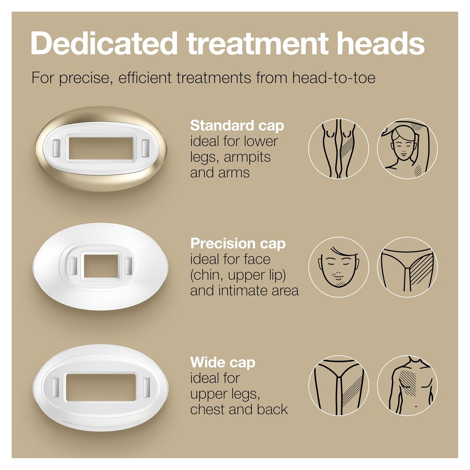 Braun IPL Silk·expert Pro 5 PL5347 Latest Generation IPL for Women and Men, At-Home Hair Removal System, White and Gold, with Wide Head and Two Precision Heads