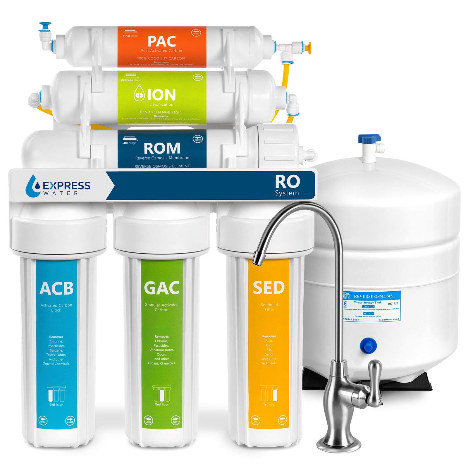 Express Water Deionization REVERSE Osmosis Water Filtration System - 6 Stage RO di Water