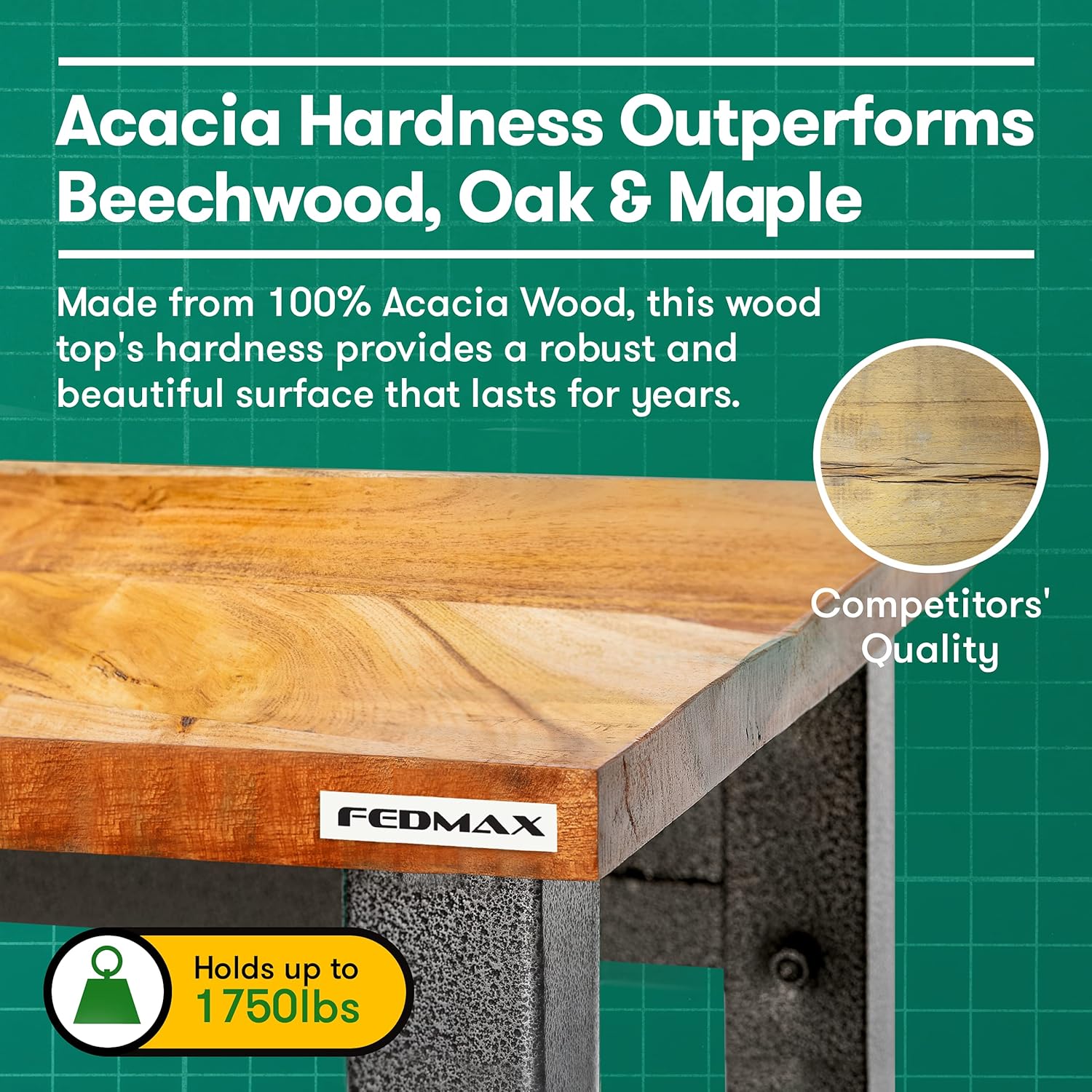 Fedmax Work Bench - 61-inch x 28 to 44-inch Acacia Wood Garage Work Table with Caster Wheels and Adjustable Height Legs - Tool Benches for Home Improvement