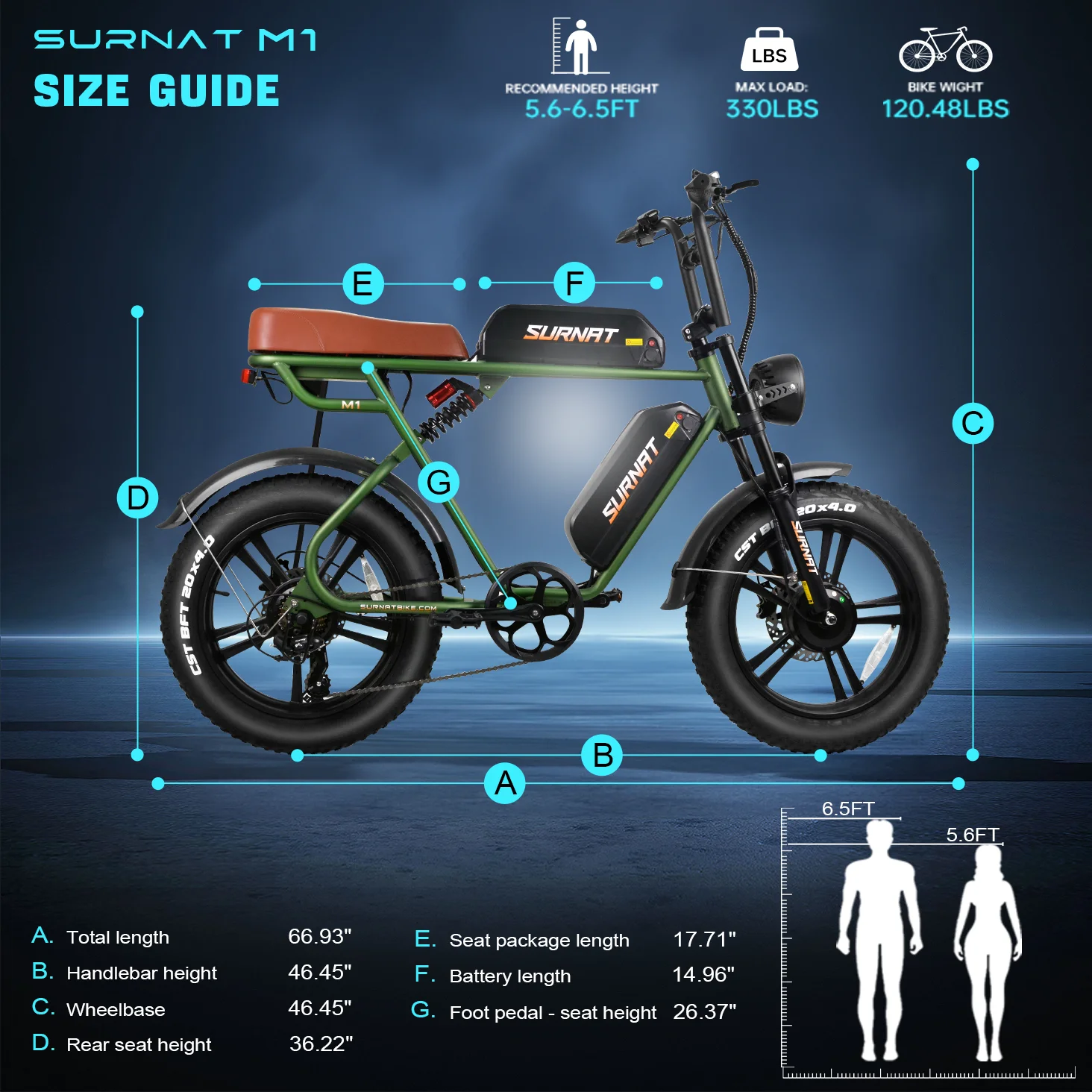 Electric Bike for Adults 20" - Dual Motor AWD 2000W Long Range Ebike with Dual 48V/15.6Ah Removable Batteries ul2849, 20x4.0 Fat Tire Electric Bicycle, Hydraulic Disc Brake E-Bike for Men Women