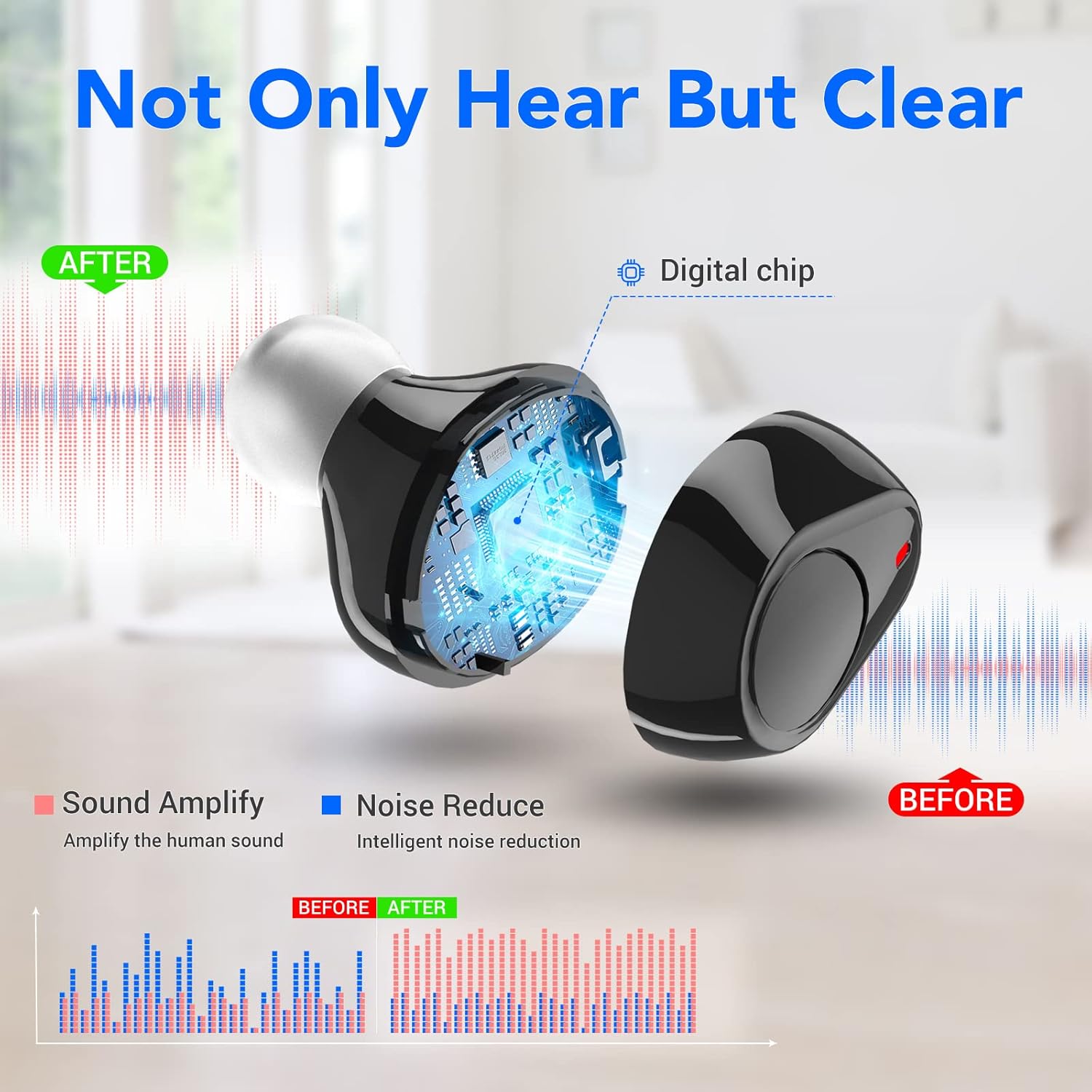 AIRSSON Digital Hearing Amplifier: Rechargeable Hearing Aids for Seniors with Noise Cancelling | Invisible Ear Aid Devices for Adults with Volume Control