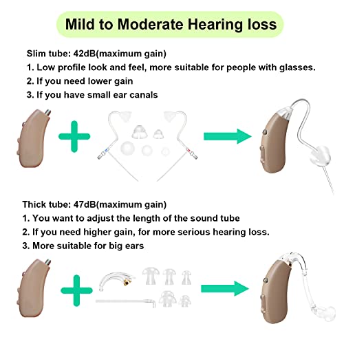Banglijian Hearing Aids - Noise Reduction, Clear Sound, Volume Control, Easy Operation, Magnetic Charging, Long Battery, small BTE Hearing Amplifiers for Seniors- Designed for Mild to Severe Loss(Beige)
