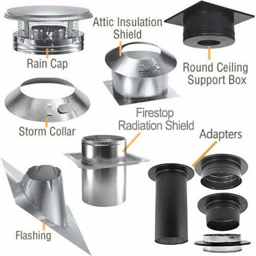 Duravent 7DP-VC DuraPlus Chimney Cap.