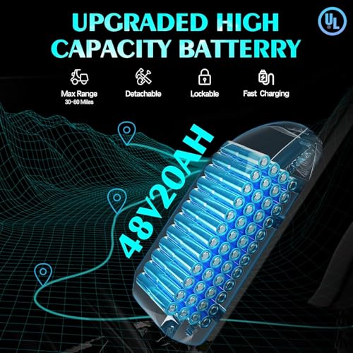 Electric Bike for Adults Q20, 2000/1500W, 37/30MPH,52V 40AH,48V/20AH E-Bike,30-180 Miles Electric Motorcycle, 20" Fat Tire Dirt Bike, UL2849 All Terrain for Mountains, Snow, Sand, Road