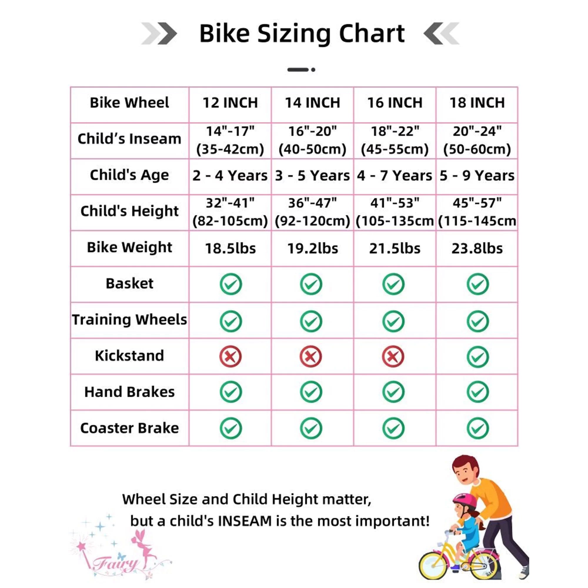 Joystar Fairy 16in Toddler Bicycle w/ Training Wheels, Girls Ages 4 to 7