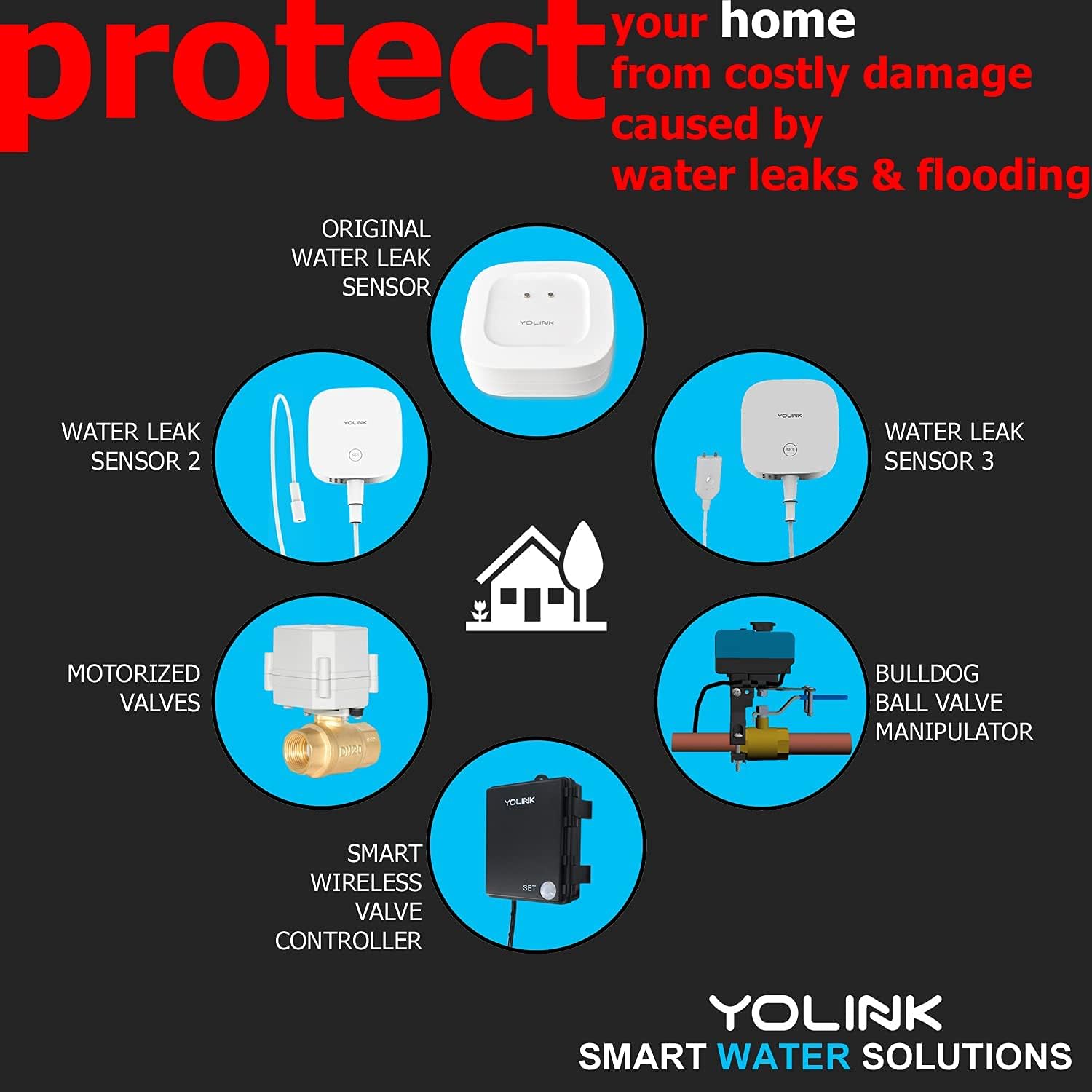 YoLink Smart Wireless Water Valve Controller, with Bulldog Valve Robot, Easy DIY Installation, LoRa 1/4 Mile Long-Range, Alexa/Google Assistant, IFTTT - YoLink Hub Required