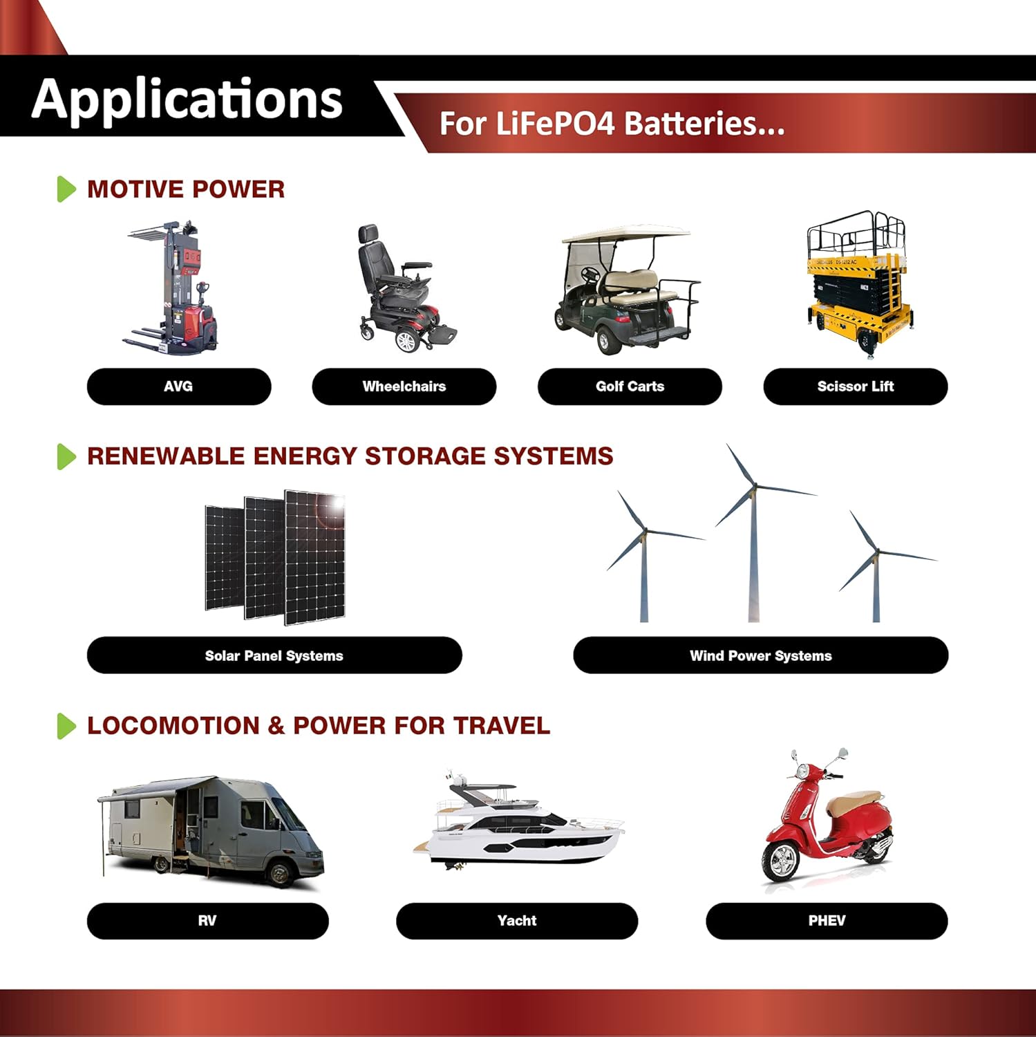 ECI Power 12V 200Ah Lithium LiFePO4 Deep Cycle Rechargeable Battery | 2000-5000 Life Cycles & 10-Year lifetime | Built-in BMS | Perfect for RV, Solar, Marine, Overland, Off-Grid Applications