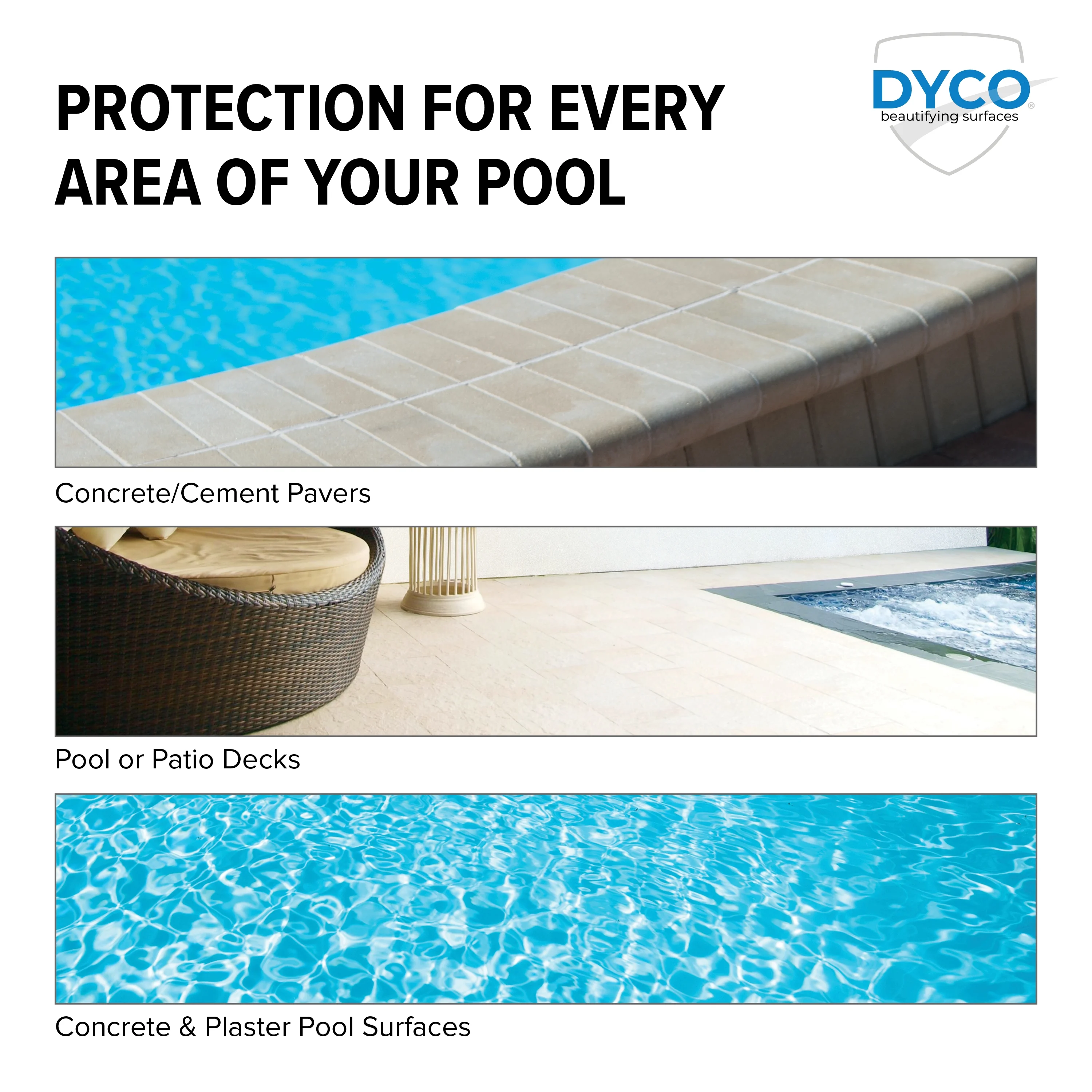 Dyco® POOL DECK™
