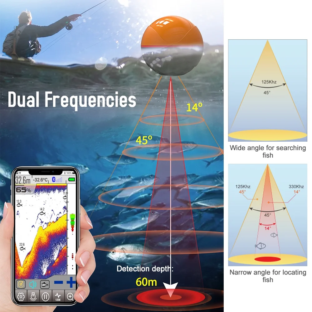 Andoer Wireless BT Smart Fish Finder Portable Sonar Fishfinder for Kayak Boat Fishing