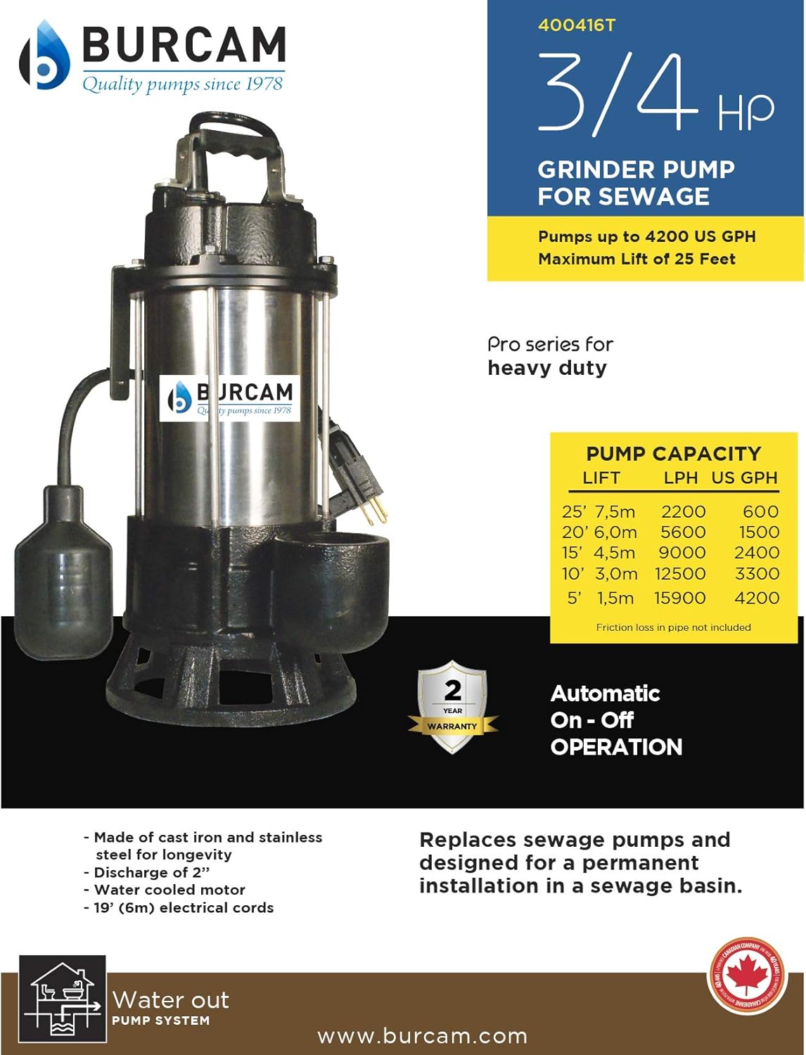 BURCAM 400416T 3/4HP Stainless Steel Sewage Grinder Pump