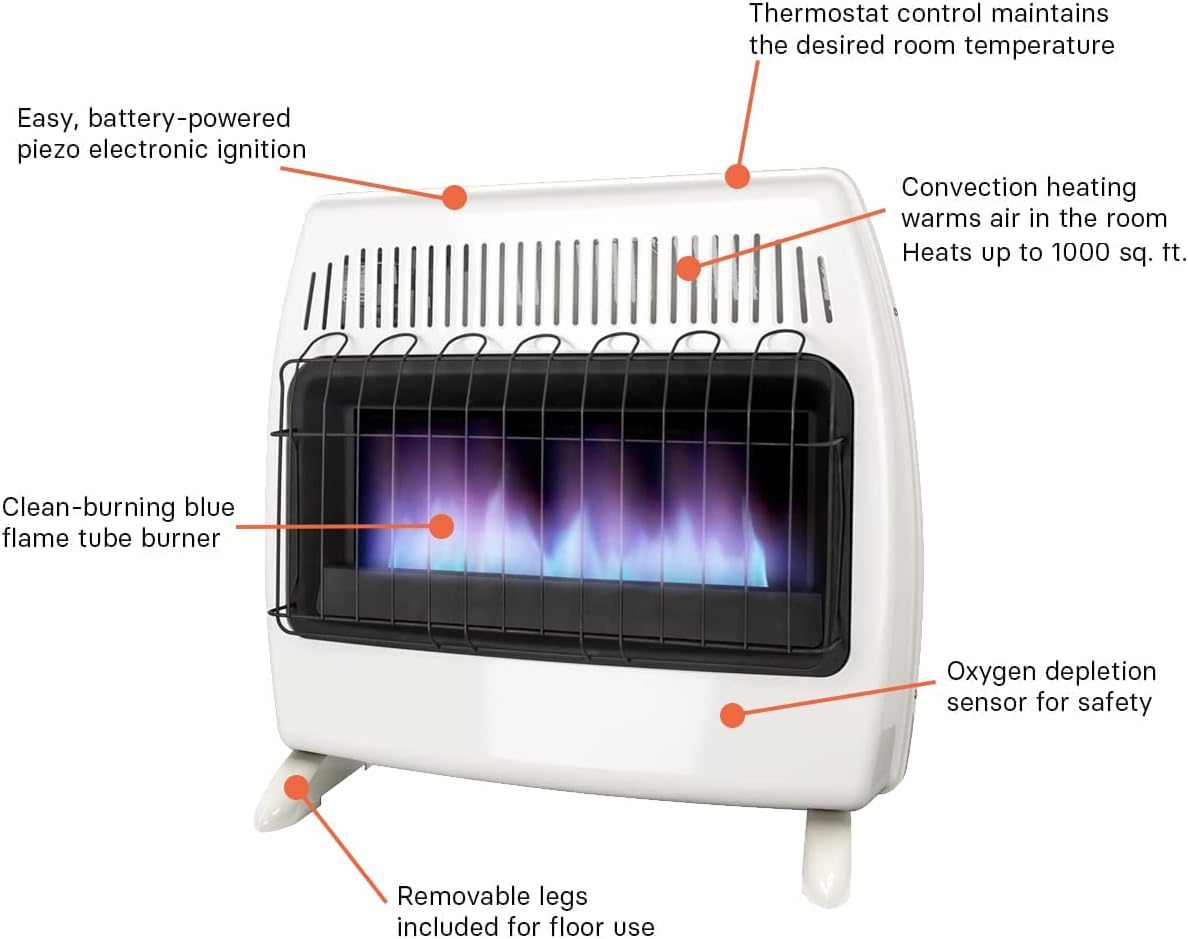 UTY 30,000 BTU Propane / Natural Gas Wall Heater for Indoor Use - Dual Fuel, Vent-Free, with Free Standing Base Legs, white, 28 x 11 x 24