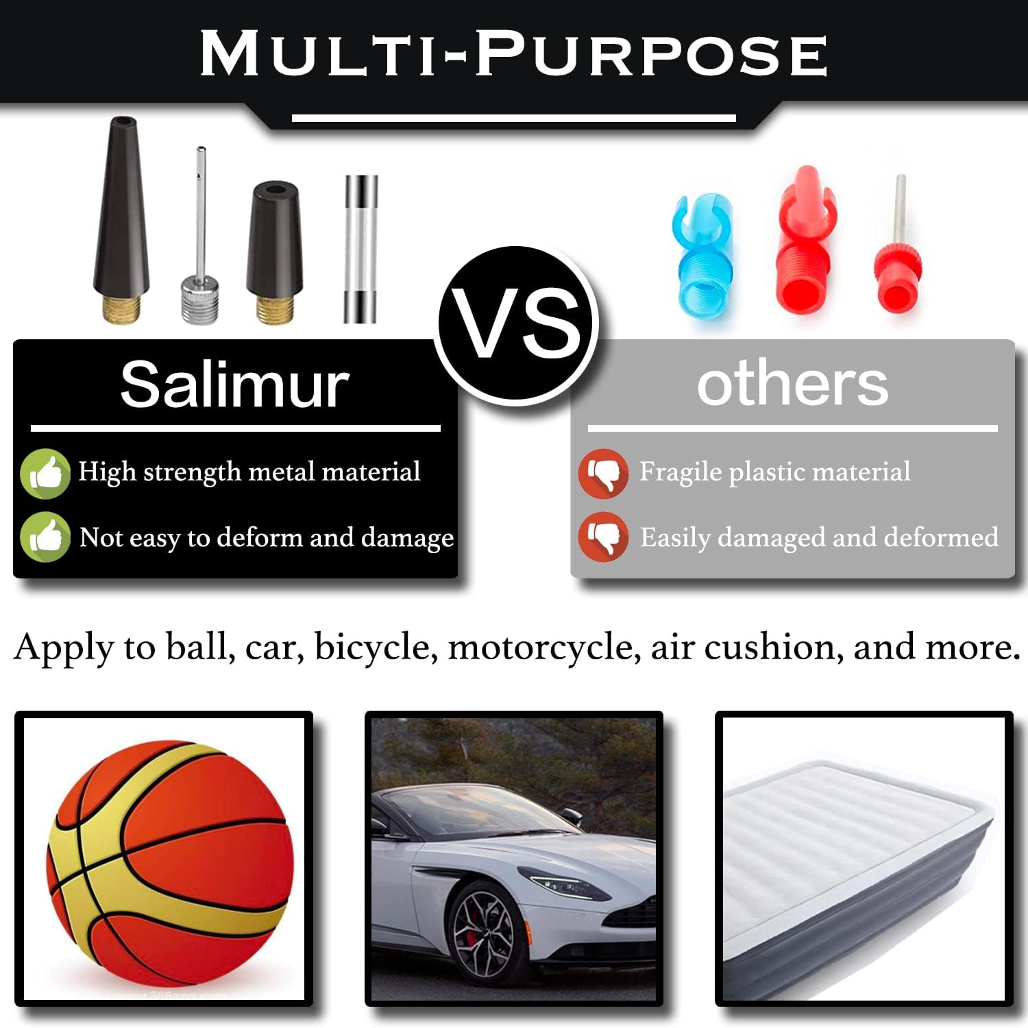Salimur Tire Inflator 12V DC / 110V AC Portable Air Compressor with Digital Pressure Gauge, Electric AC/DC Auto Tire Pump for Car Tires and Other Inflatables at Home