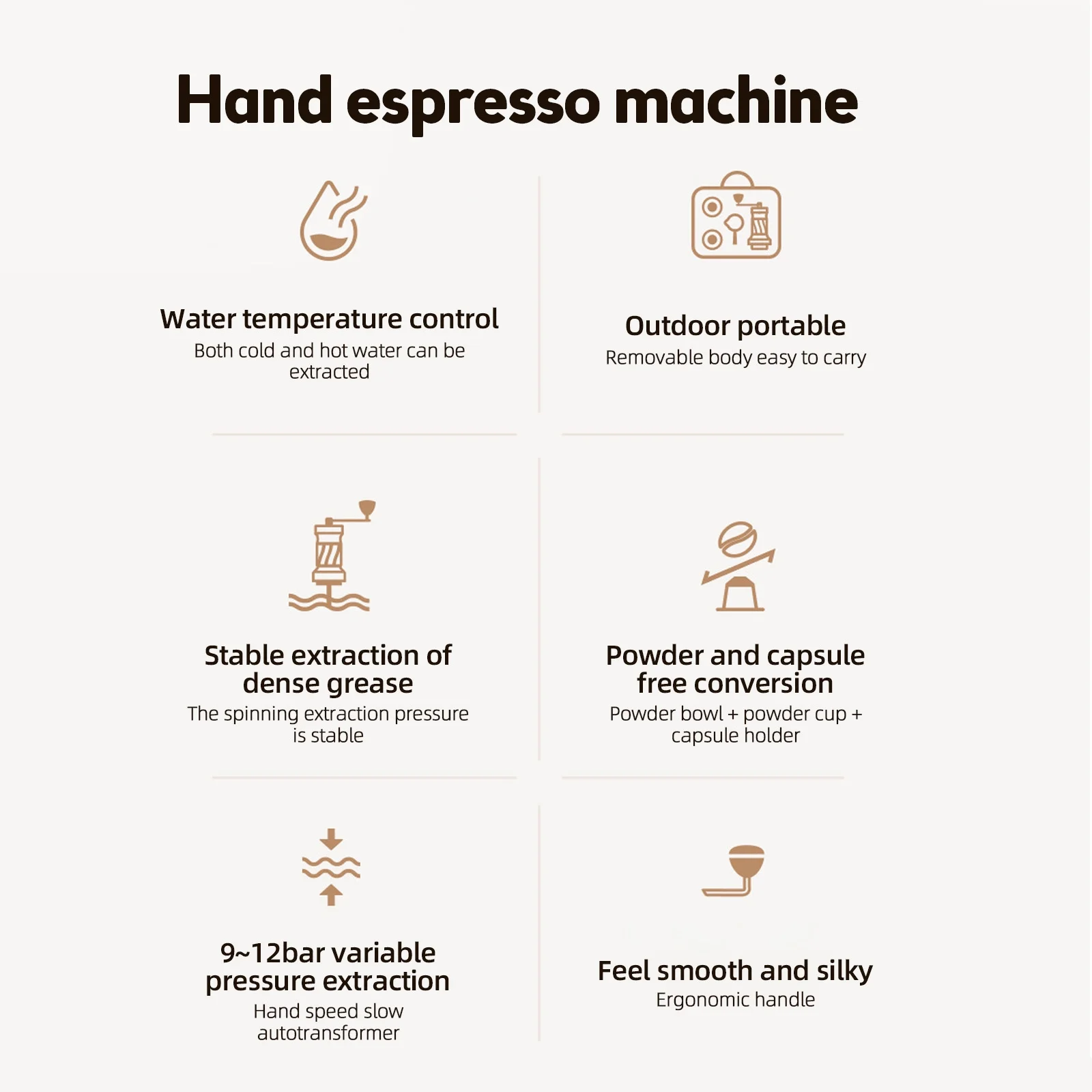 Walmeck Portable Espresso Machine Compact Travel Coffee Maker