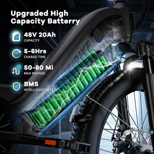 1500W Motor Peak Electric Bike for Adults and Teenagers, 48V 20AH Removable Battery Step Thru EBike, 30+MPH, 80 Miles Max Range, 24" Fat Tire Adult Electric Bicycles for 7 Speed
