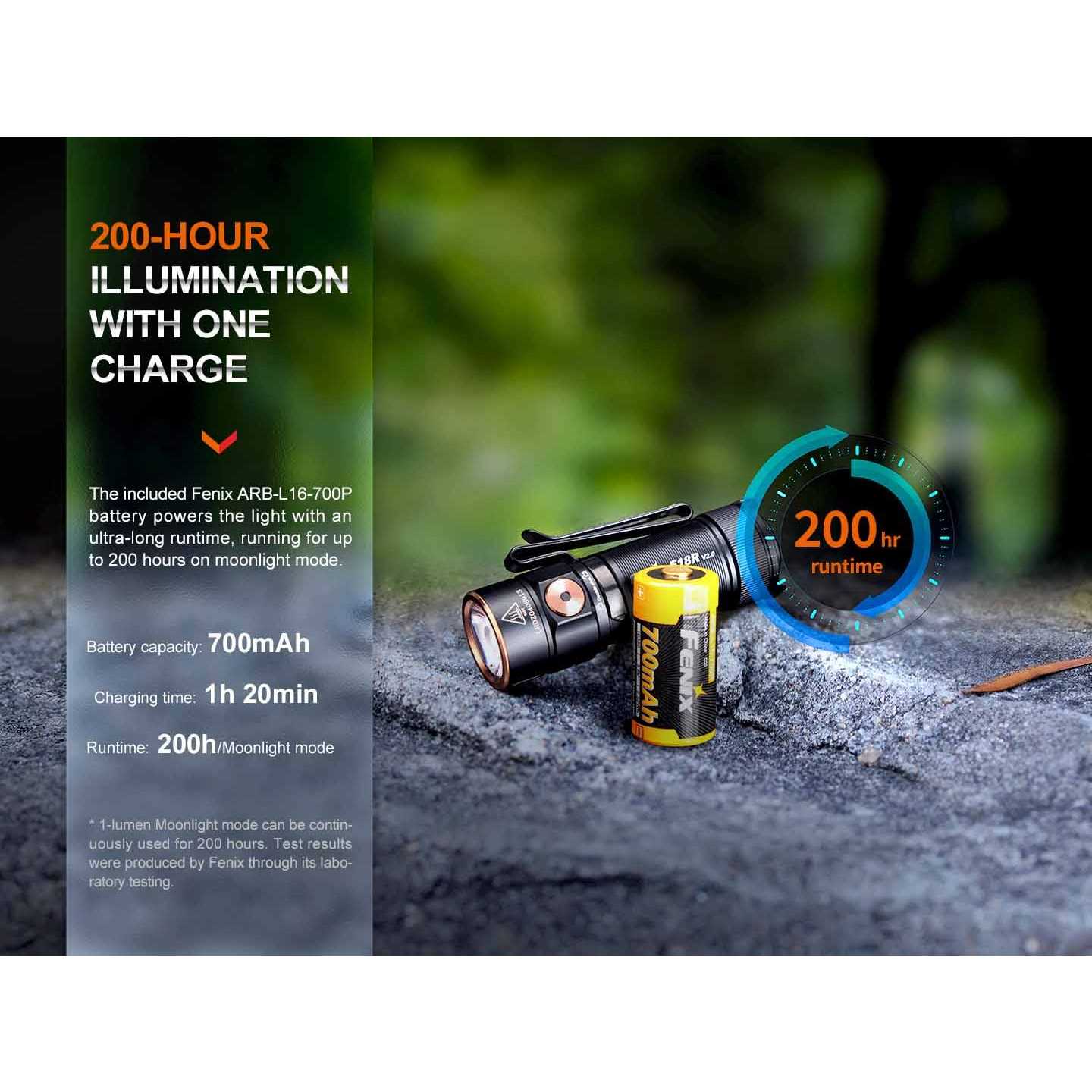 Fenix E18R V2.0 Rechargeable EDC Flashlight
