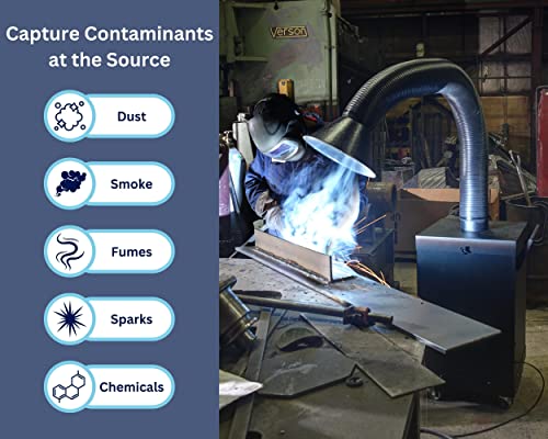 Extract-All Industrial Fume Extractor Removes Smoke