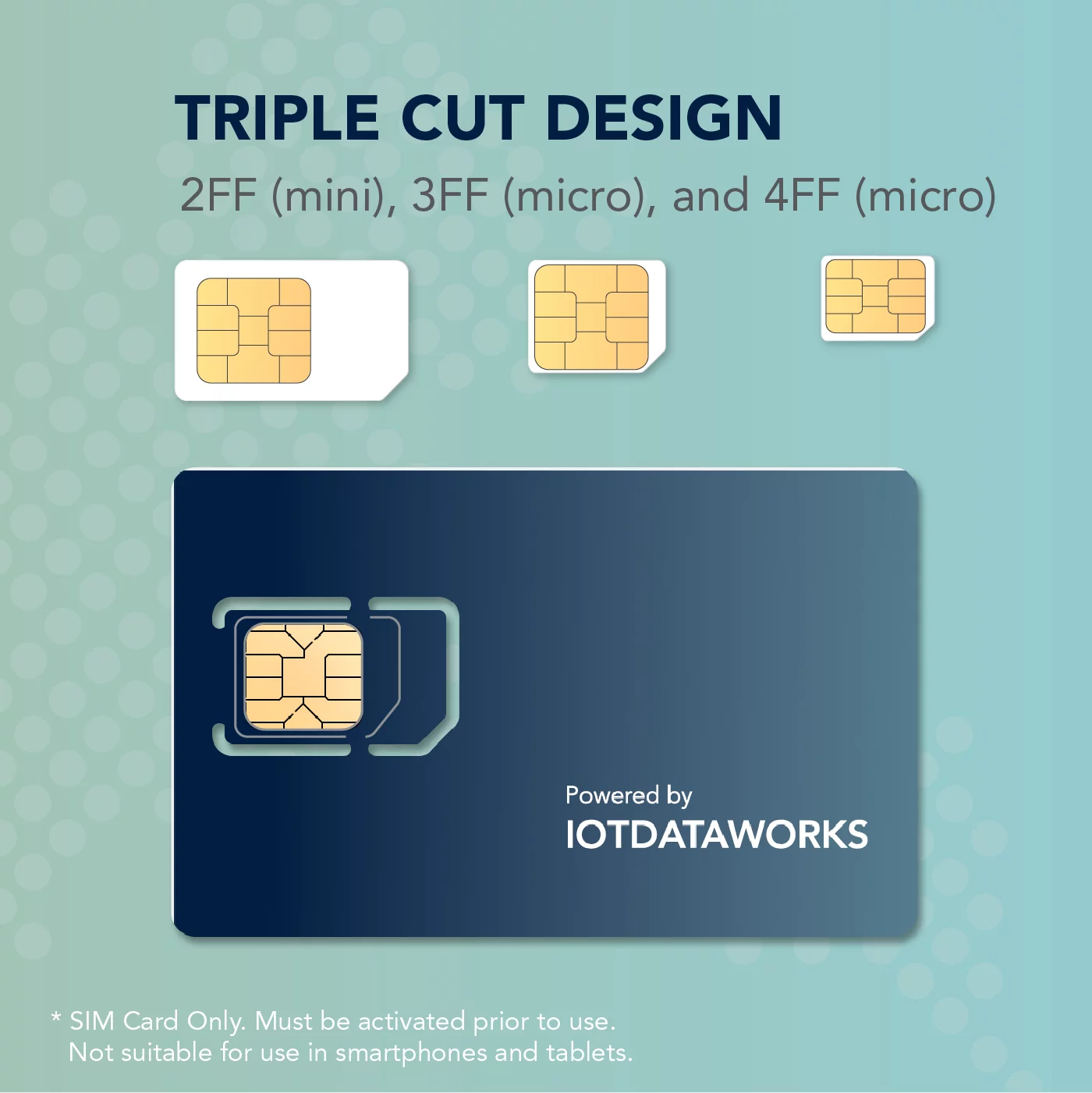 IoTDataWorks Unlimited IoT SIM Card with 12-Month Service | No Contracts, No Usage Limits | Prepaid IoT SIM Card at 64 kbps for CAT1, NB-IoT, 4G LTE/3G/2G Devices | NO Voice/SMS | NO Video Streaming