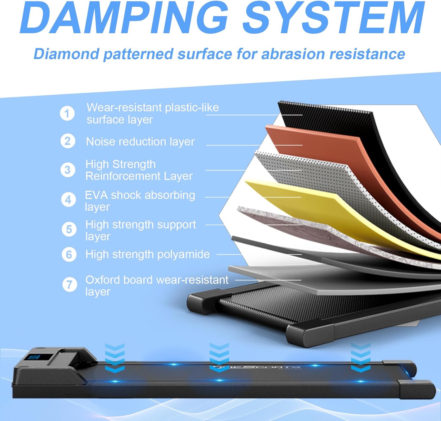2 in 1 Portable Home Walking Pad, 2.5HP Office Under Desk Treadmill, Remote Control Walking Pad Treadmill Max Speed 3.8 MPH, Max Weight 300 lbs, Compact Treadmill with LED Display