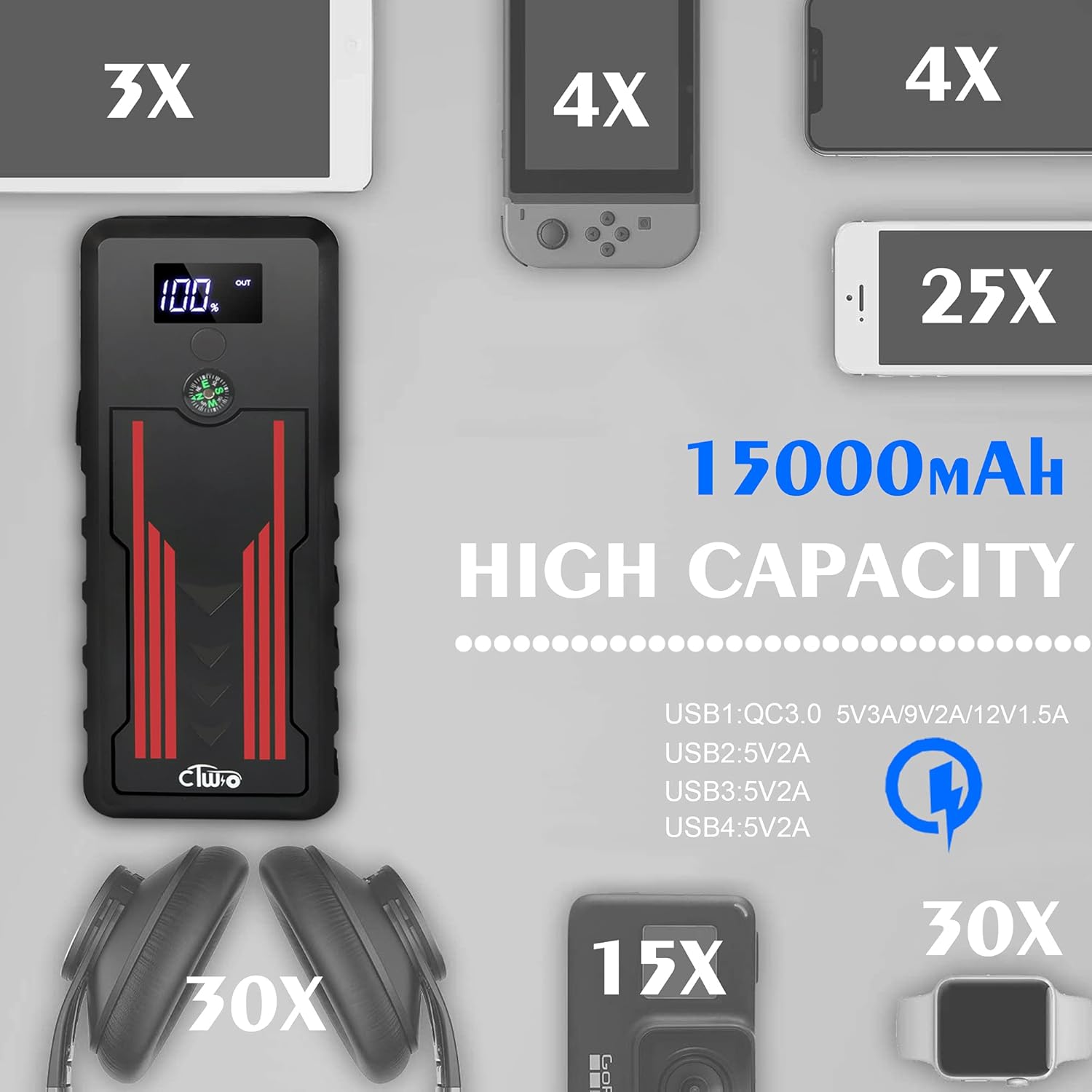 Battery Jump Starter for Car, CTWJO 12V 600A 15000mAh Portable Jump Starter Booster with USB-C Smart Port, Compass, LCD Screen, LED Light, Travel Case