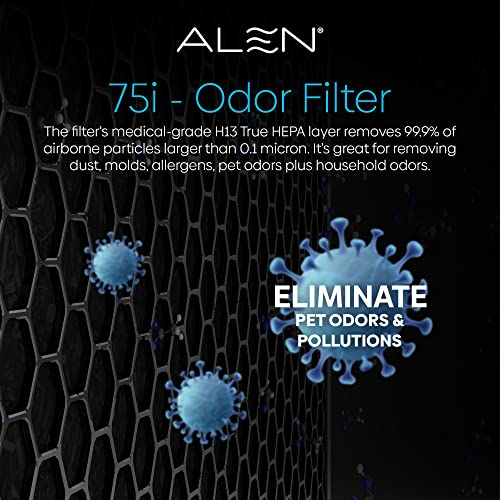 Alen 75i BreatheSmart Air Purifier Replacement Filter
