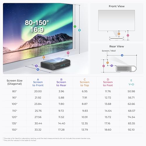 NexiGo Aurora Pro Projector Variation