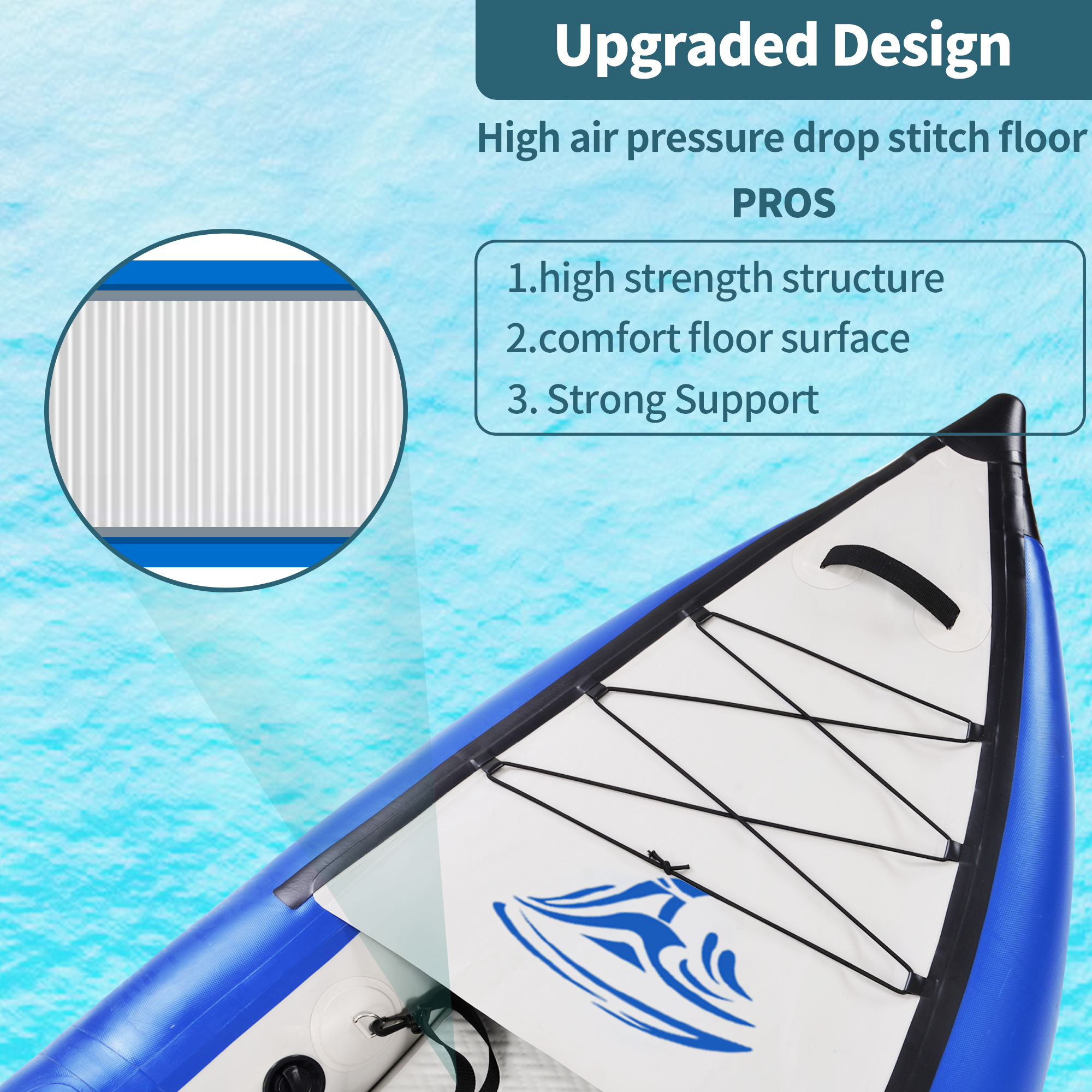Sportaza Inflatable Kayak Set with Paddle & Air Pump, Portable Recreational Touring Kayak Foldable Fishing Touring Kayaks, Tandem 2 Person Kayak
