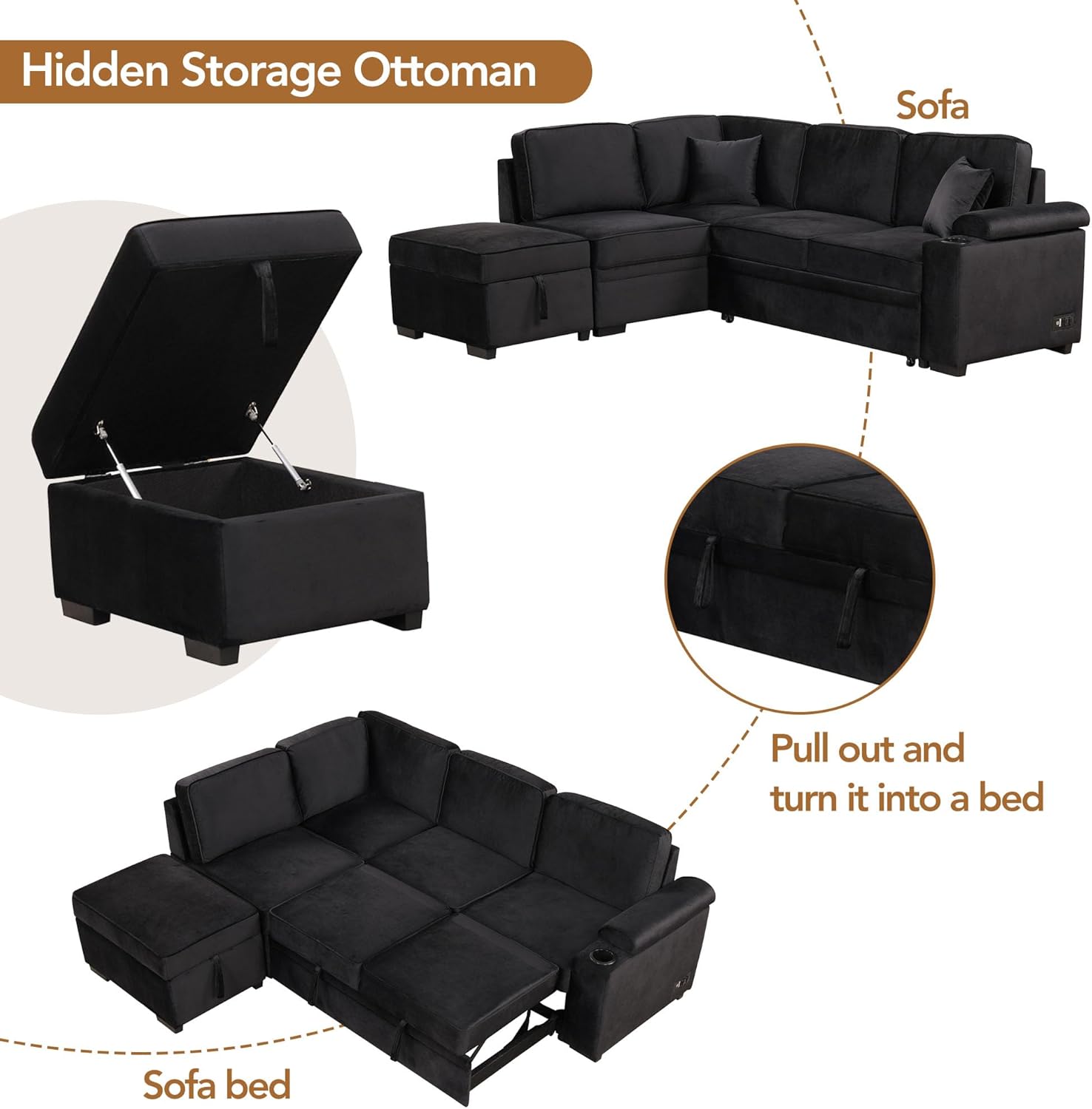 87.4'' Sleeper Sofa Bed,2 in 1 Pull Out Sofa Bed L Shape Couch with Storage Ottoman for Living Room,Bedroom Couch and Small Apartment, Black