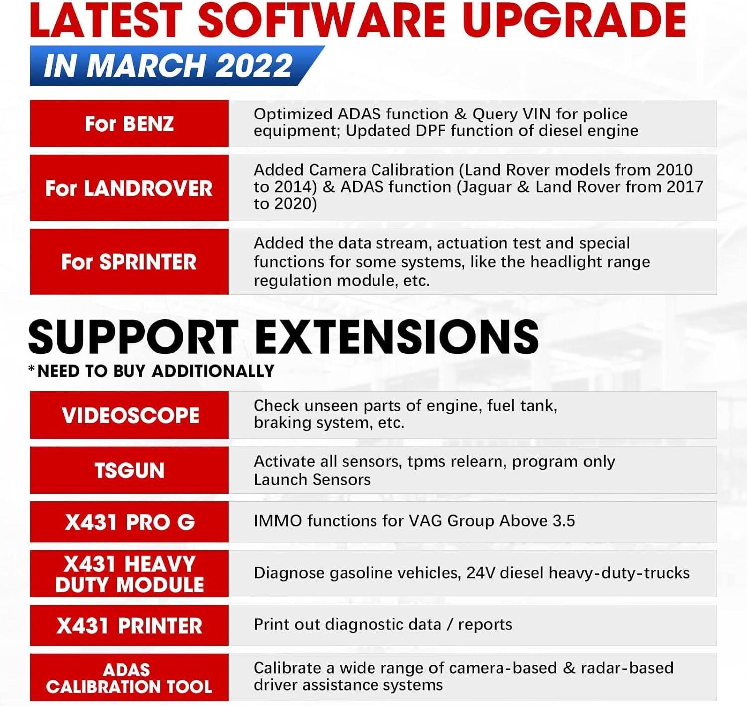 LAUNCH Scanner X431 V+ PRO4.0 Key Program,31+ Reset,ECU Online Coding,OE-Level All System Diagnostics, Bidirectional Scan Tool,AutoAuth for FCA SGW,Free Update (2022 New Version of X431 PROS V)