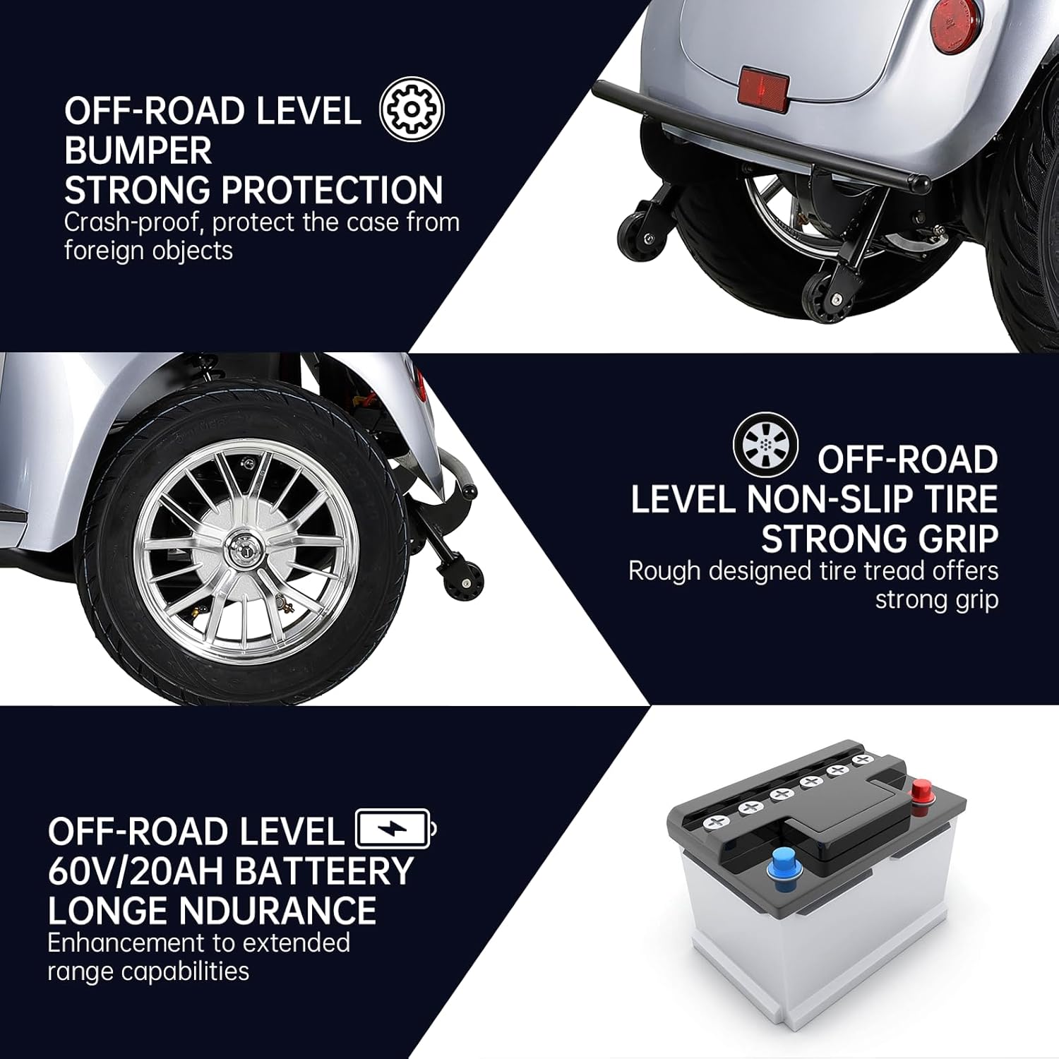 800W Heavy Duty 4 Wheel Mobility Scooters for Seniors & Adults 500lbs Capacity, Powered Mobility Scooters with 3-Speed Control & USB Charger Port, Under Seat Storage, Silver