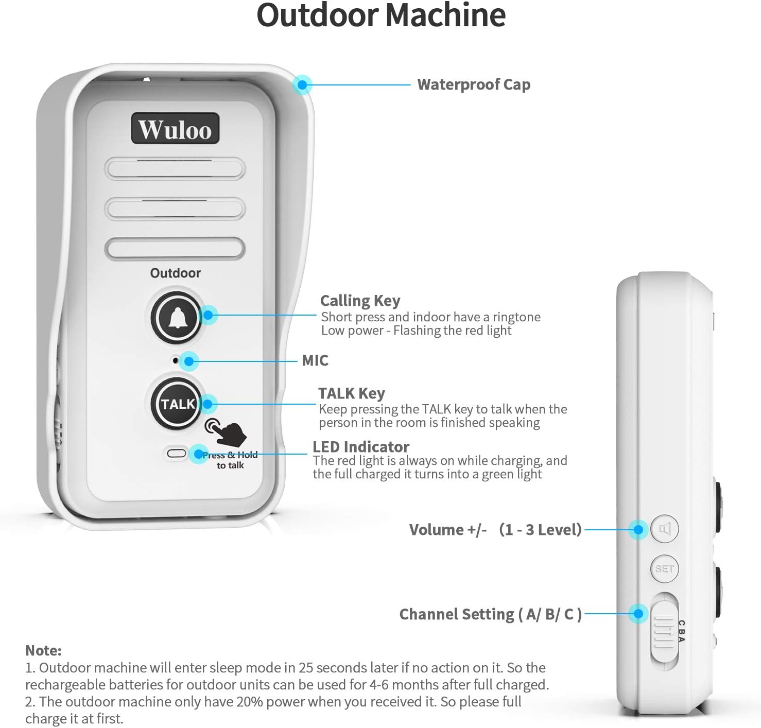 Wireless Intercom Doorbell Chime for Home Intercomunicador (1T2 White) …