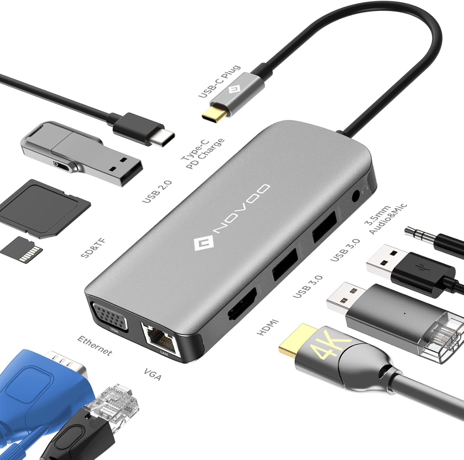 10 in 1 USB C Docking Station Dual Monitor Adapter Type C Hub with Ethernet 4K USB C to HDMI VGA, 4USB, Micro SD/TF Card Reader Mic/Audio, 100W PD USB C Dock for MacBook Pro Type C Windows Laptop