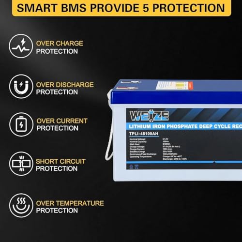 Weize 12V 100Ah TM LiFePO4 Lithium Battery, Built-in Smart BMS, Group 31 Deep Cycle Battery Perfect for Trolling Motor, RV, Solar, Marine, Overland/Van, and Off Grid Applications