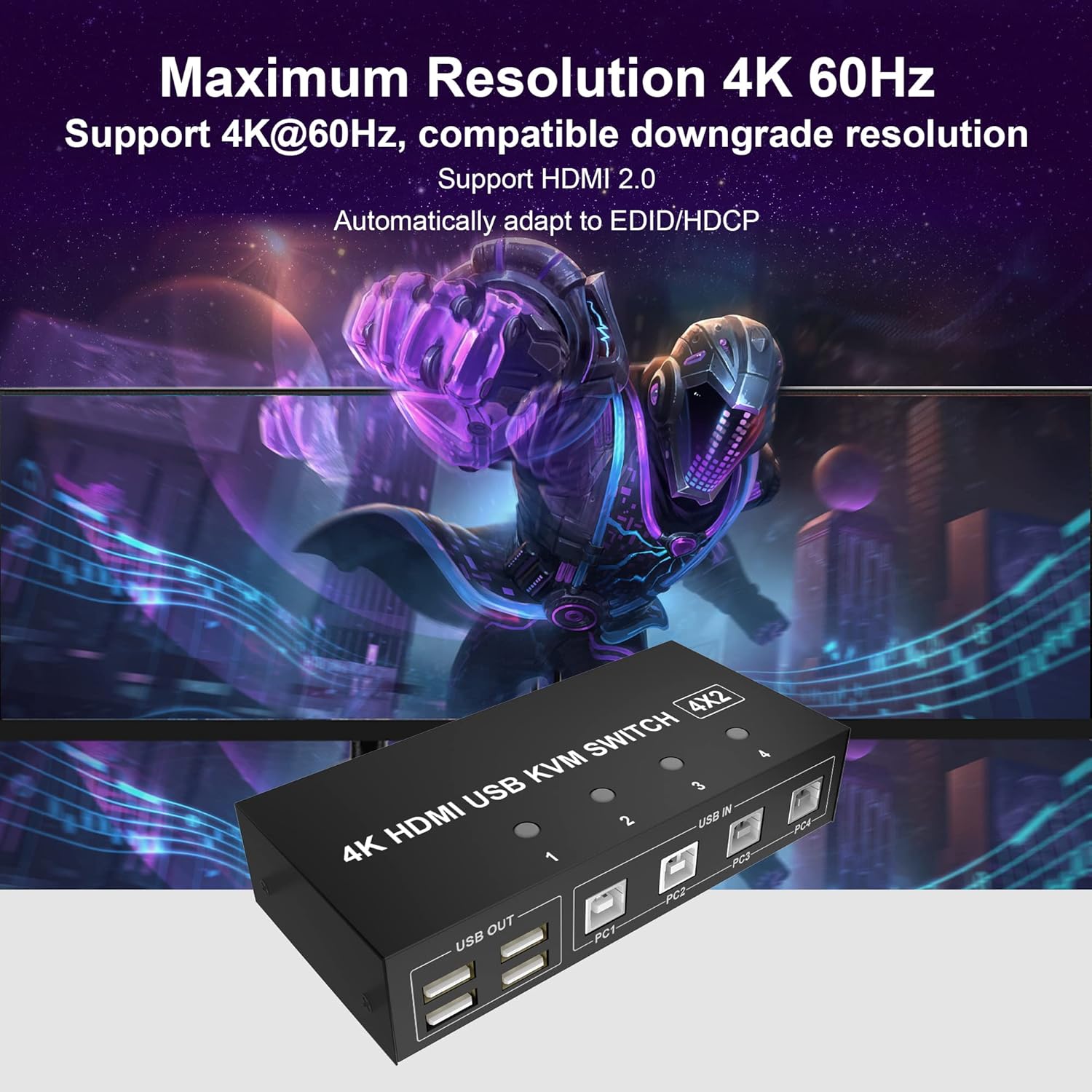 Dual Monitor KVM Switch HDMI 4 Port Extended Display 4K@60Hz KVM Switch 2 Monitors 4 Computers KVM Switch HDMI 4 in 2 Out PC Monitor Keyboard Mouse Switcher with 4 USB Cables USB Power Cord Controller