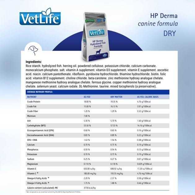 Farmina Vet Life Canine HP Derma Canine 26.4lb - Pet Supplies online store