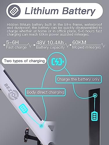 Electric Bike M3 for Adults, 26" x 2.1 Fat Tire Electric Bicycle, 500w Motor 48V 10.4Ah Removable Lithium Battery, 20MPH Electric Mountain Bike, Suspension Fork, 7 Speed Gear