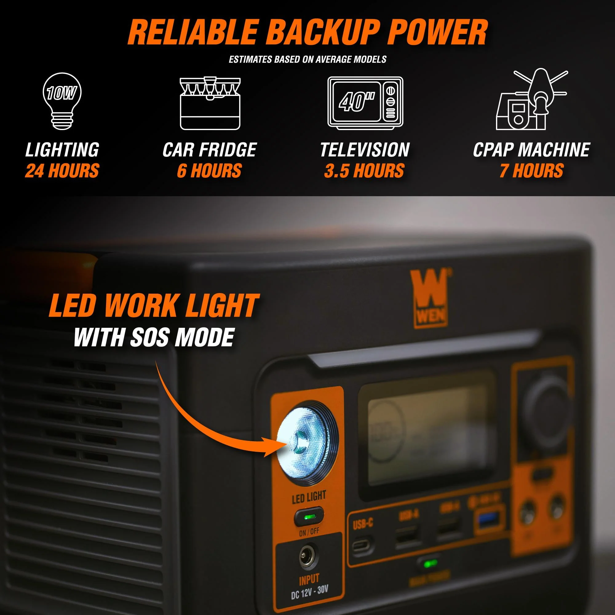 WEN 300-Watt 269Wh Lithium-Ion Power Station and Battery-Powered Inverter Generator