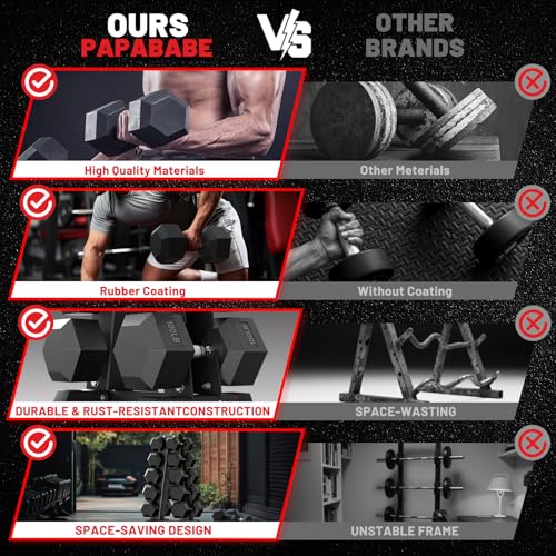 PAPABABE Hex Dumbbell Set with Rack, Rubber Encased Dumbbell Free Weights Set for Home Gym