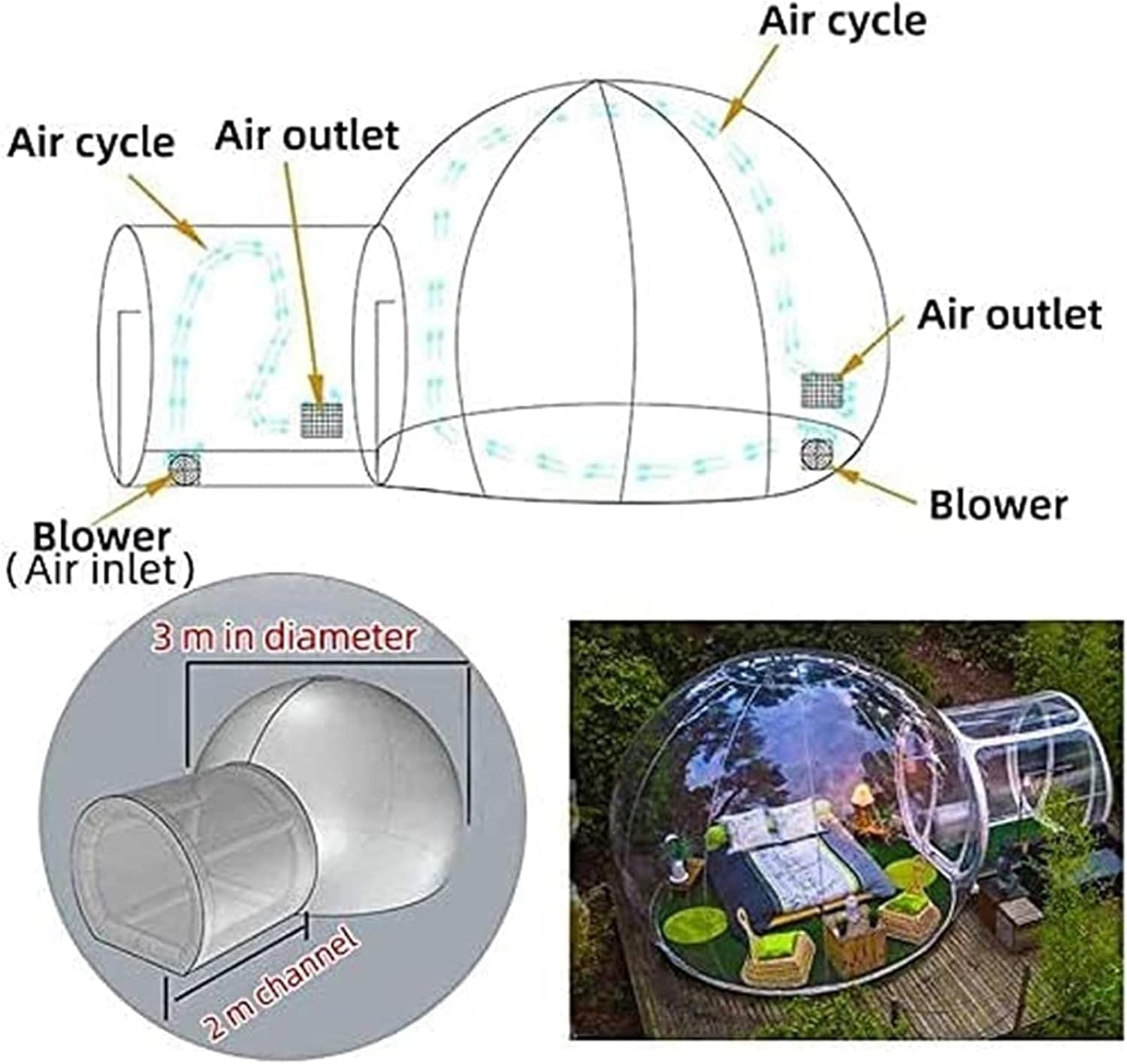 Inflatable Bubble Camping Tent, Transparent Inflatable Room Tent with Single Tunnel Dome for Garden Hotel with Blower