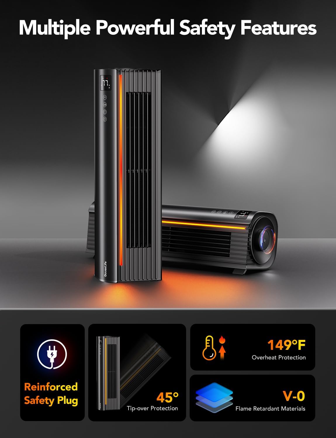 GoveeLife Space Heater Pro for Large Room, Smart Oscillating Ceramic Tower Heater with Thermostat, App & Voice Remote, Auto Modes, 24H Timer, Overheating & Tip-Over Protection 1500W Heater for Indoor