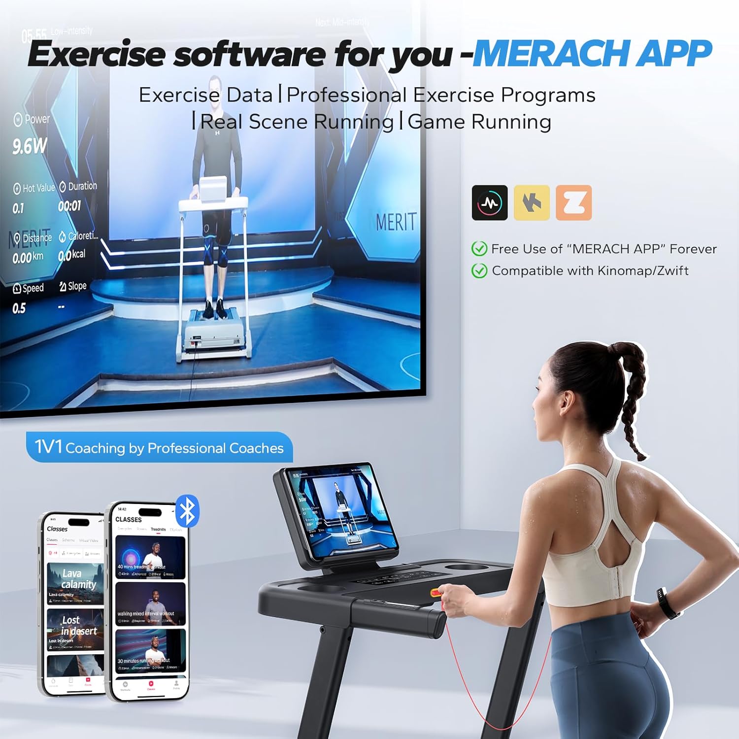 MERACH Foldable Treadmill with Incline 6％, 2 in 1 Treadmill for Home with Max 7.5MPH 40dB, Incline Treadmill Walking Pad with 265Lbs Capacity, Handle bar, Heart Rate Monitoring, APP, LED Display