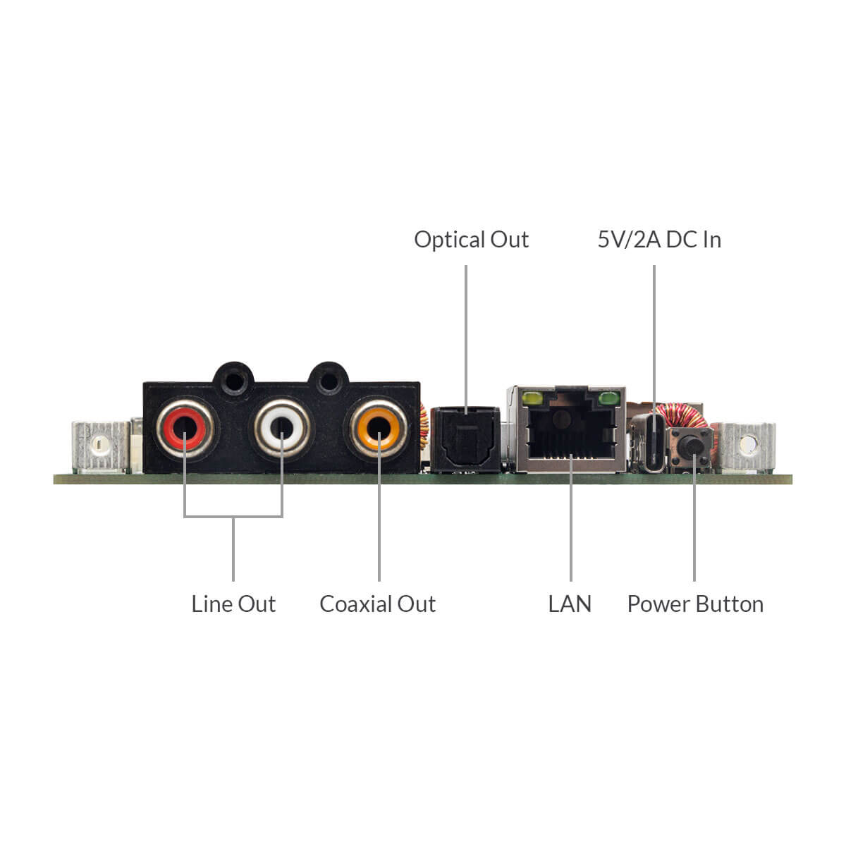 Up2Stream HD DAC-High-Res Multiroom WiFi & Bluetooth Wireless Aptx HD Audio Streaming Board With Spotify Airply2