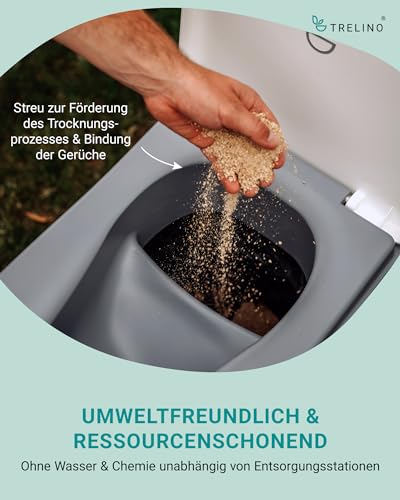 Composting Toilet Evo | Portable Toilet for Camping & Outdoor | Odorless | Toilet for Camping Vans